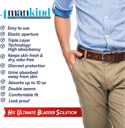 HUBS™ Incontinence Guard
